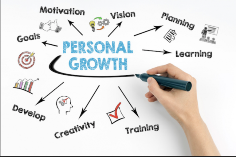 personality-development-training-in-chandigarh-personality-courses