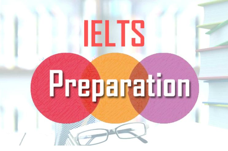 How Much Time Does It Take To Prepare For IELTS Time For IELTS