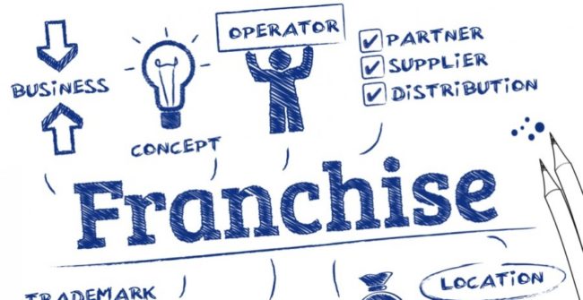 Spoken English Franchise In Chennai